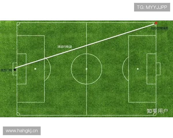 扑救球规则拆解：门将获利情况下的判罚细节解析