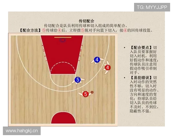篮球发球干扰规则中防守方违例行为的判罚标准详解
