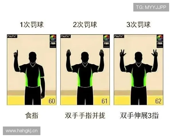 篮球规则解析：如何正确理解和掌握“身体接触容忍度”的判罚尺度？