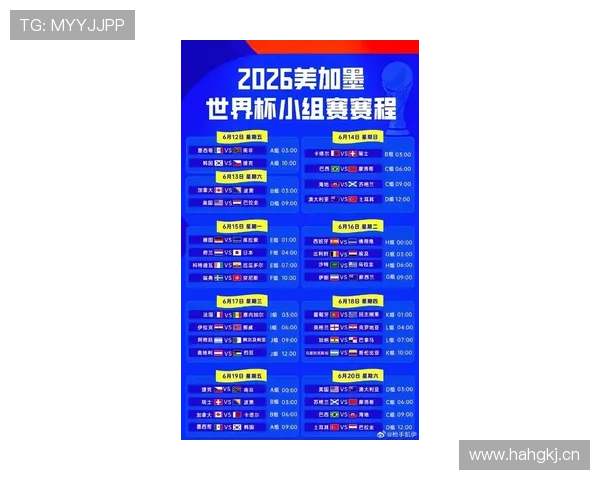 卡塔尔世界杯赛程全解析 2026美加墨世界杯备战指南